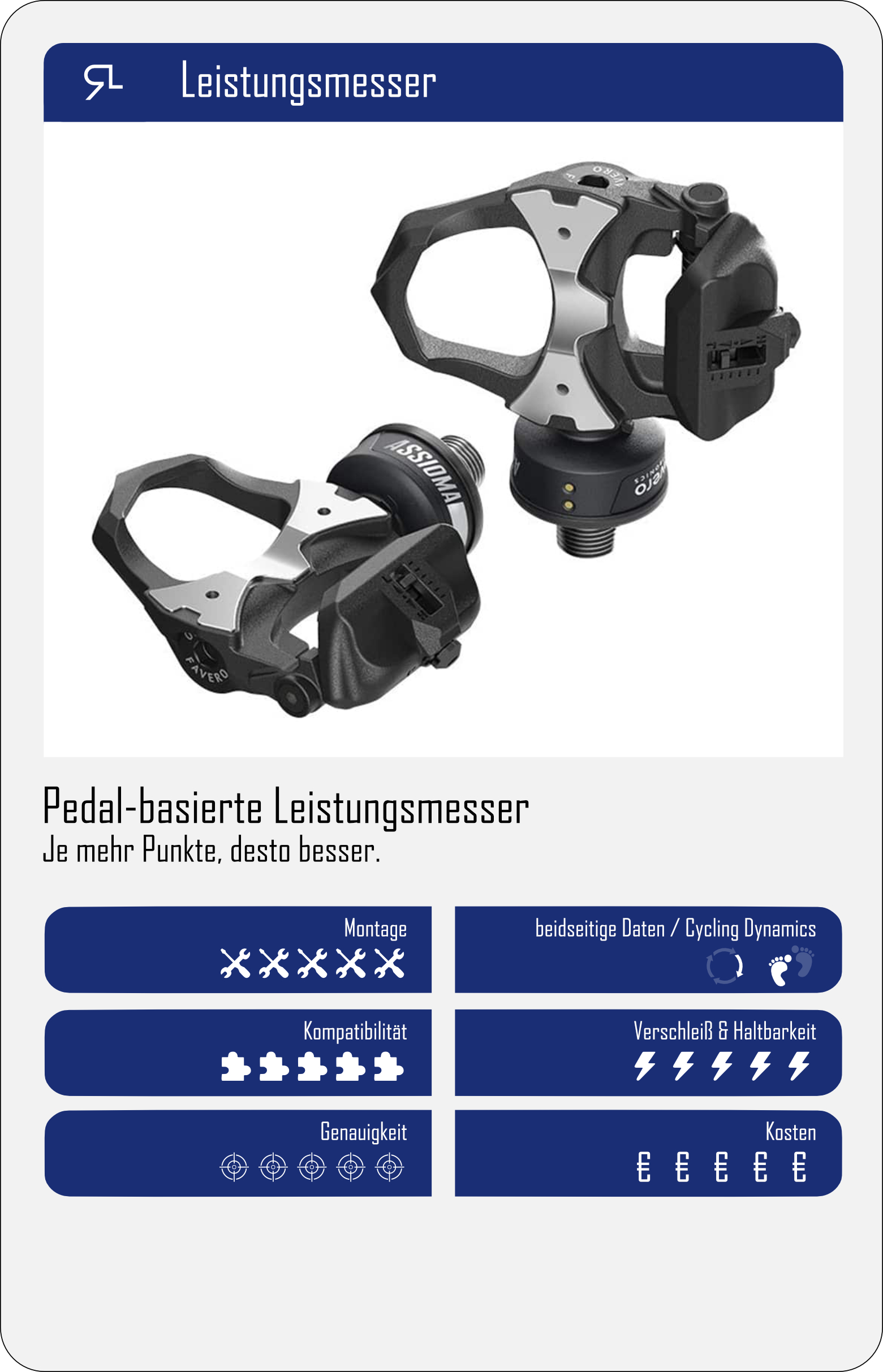 Pedal_Leistungsmesser