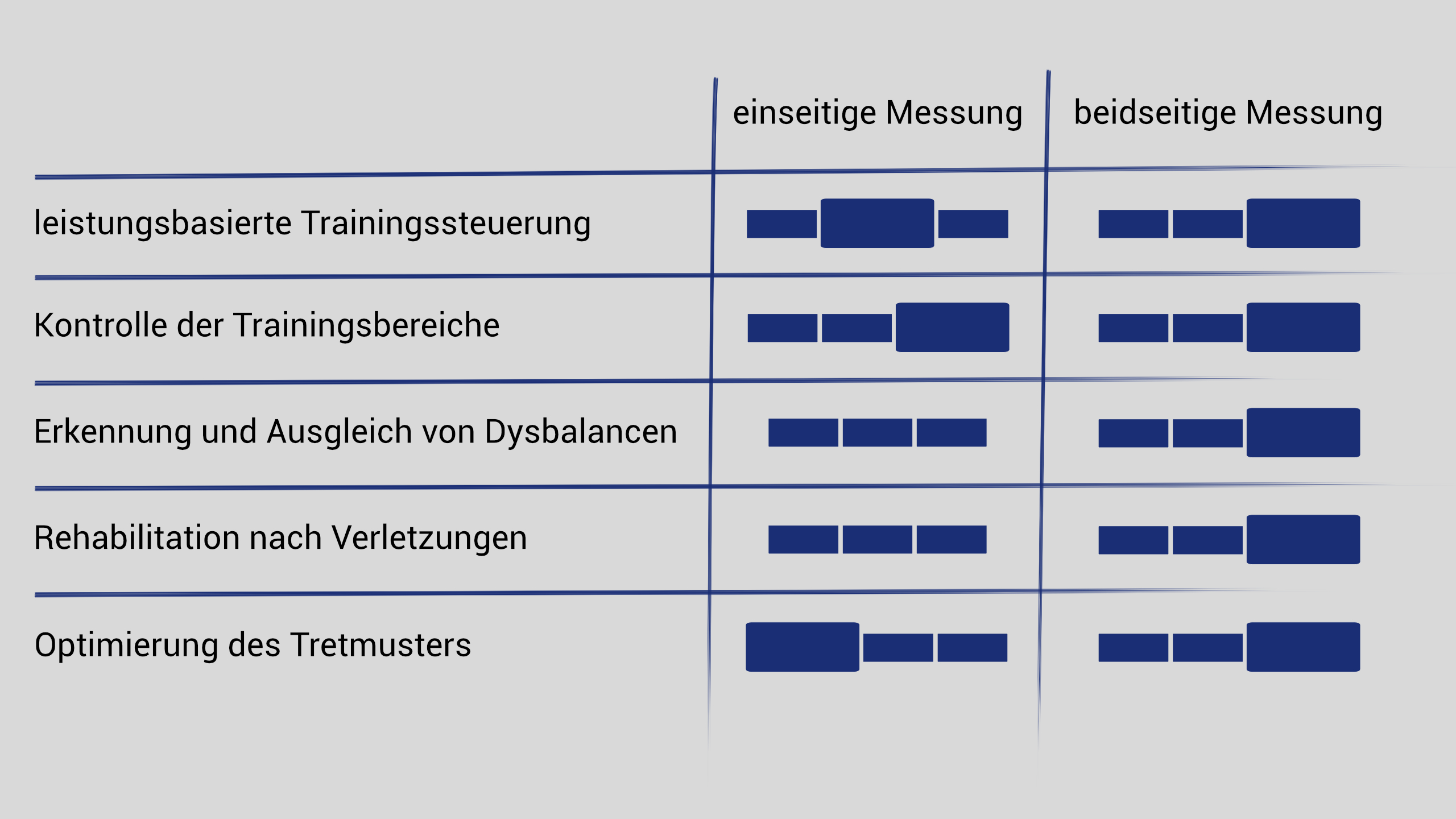 1-2-seitig